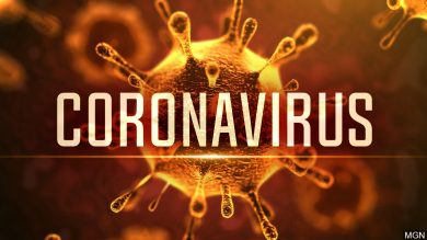 Coronavirus Situatie Ialomita