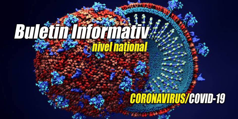 Buletin Informativ Coronavirus