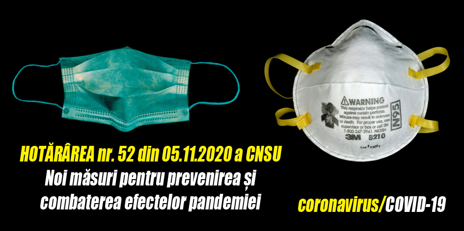 Masuri Prevenire Pandemie Coronavirus