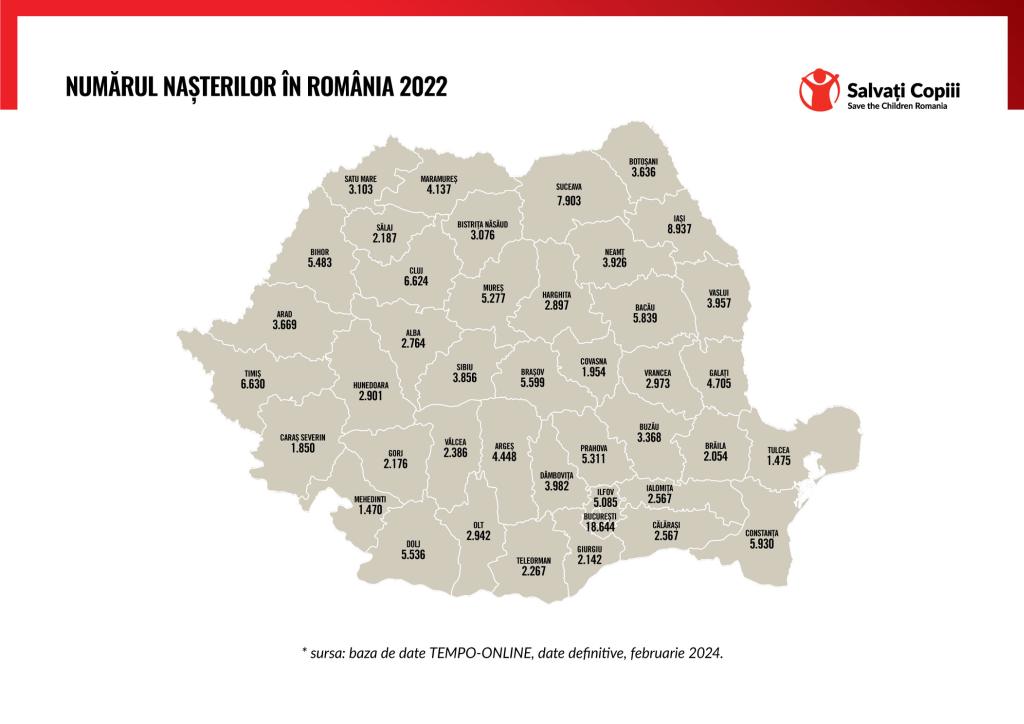 Harta-numar-nasteri-in-romania-2022
