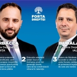 Candidati Forta Dreptei Ialomita (1)