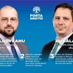 Candidati Forta Dreptei Ialomita (2)