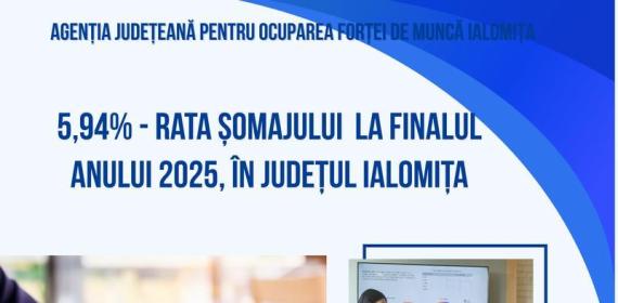 Somaj Ialomita Decembrie 2025