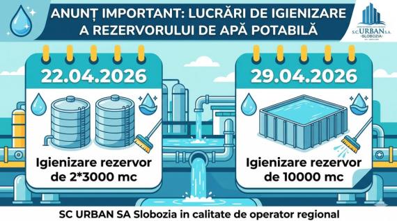 Urban Igienizare Rezervoare Apa
