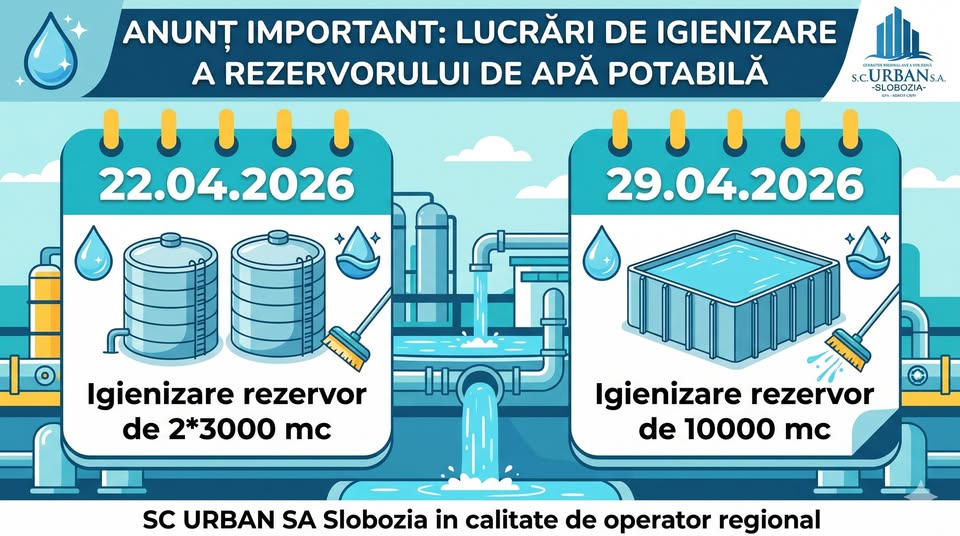 Urban Igienizare Rezervoare Apa
