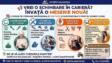 Cursuri De Formare Profesionala Ajofm Ialomita