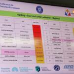 Ialomita - Screening Cancer Pulmonar (4)