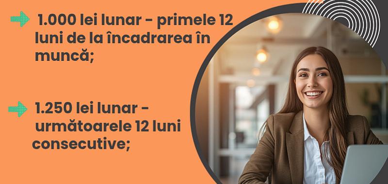 Tineri Neet - Prima Stabilitate
