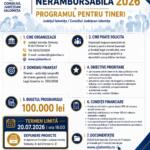 Finantare Nerambursabila