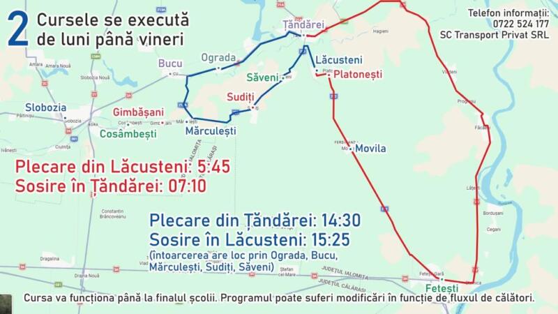 Rute Ocolitoare- 02