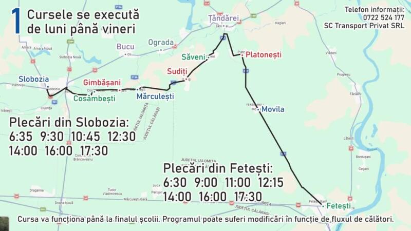 Rute Ocolitoare- 1