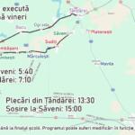 Rute Ocolitoare-5