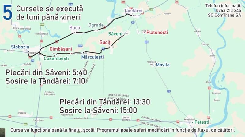 Rute Ocolitoare-5