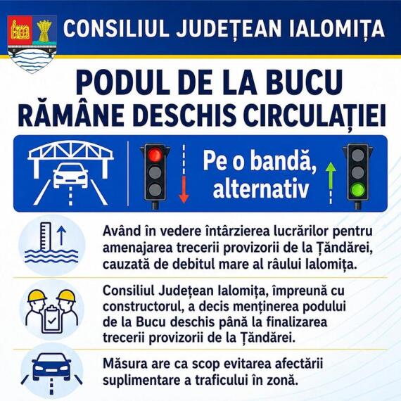 Trafic Pod Bucu - Ialomita