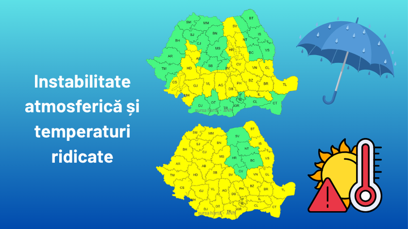 Vremea Ialomita