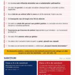 Trotinete Electrice - Reguli Circulatie