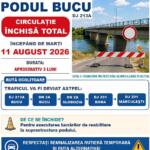 Circulatie Inchisa Pod Bucu