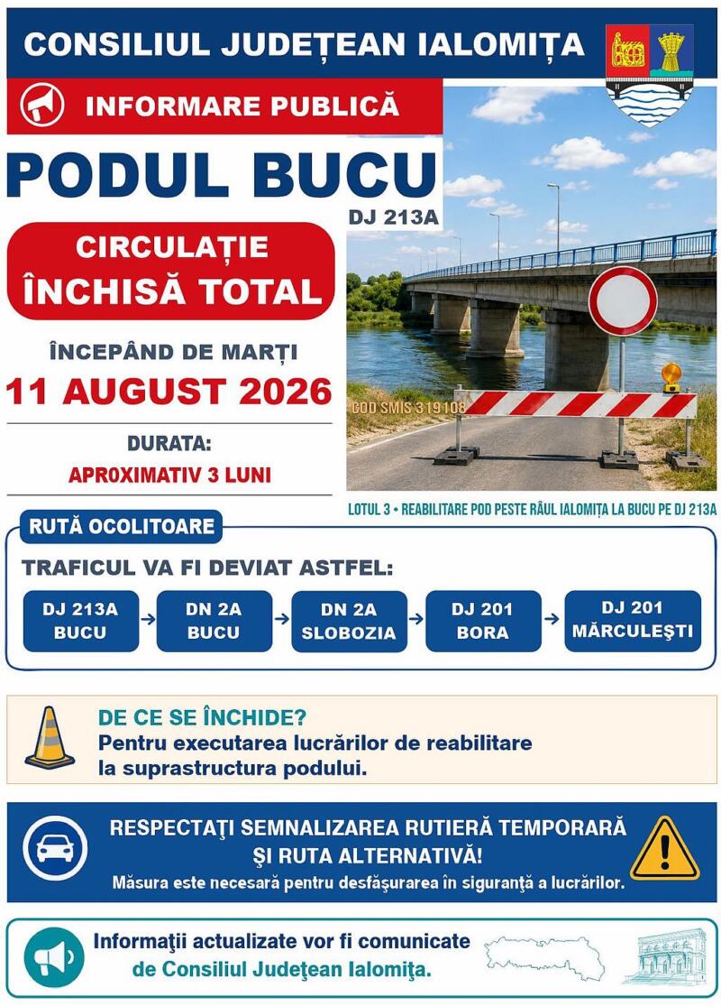 Circulatie Inchisa Pod Bucu