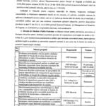 Hotarare Stare De Alerta P2