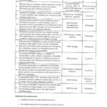 Hotarare Stare De Alerta P3