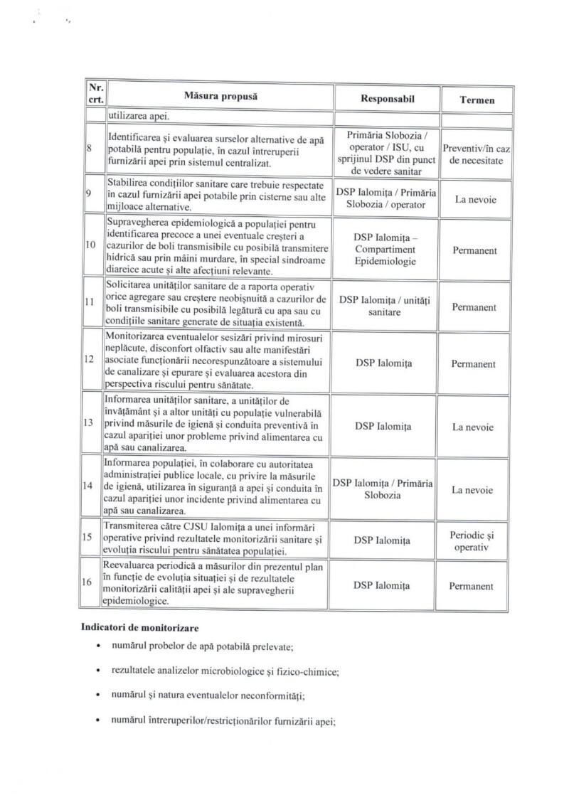 Hotarare Stare De Alerta P3