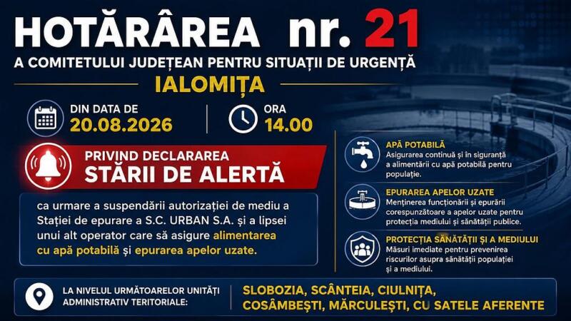 Stare De Alerta