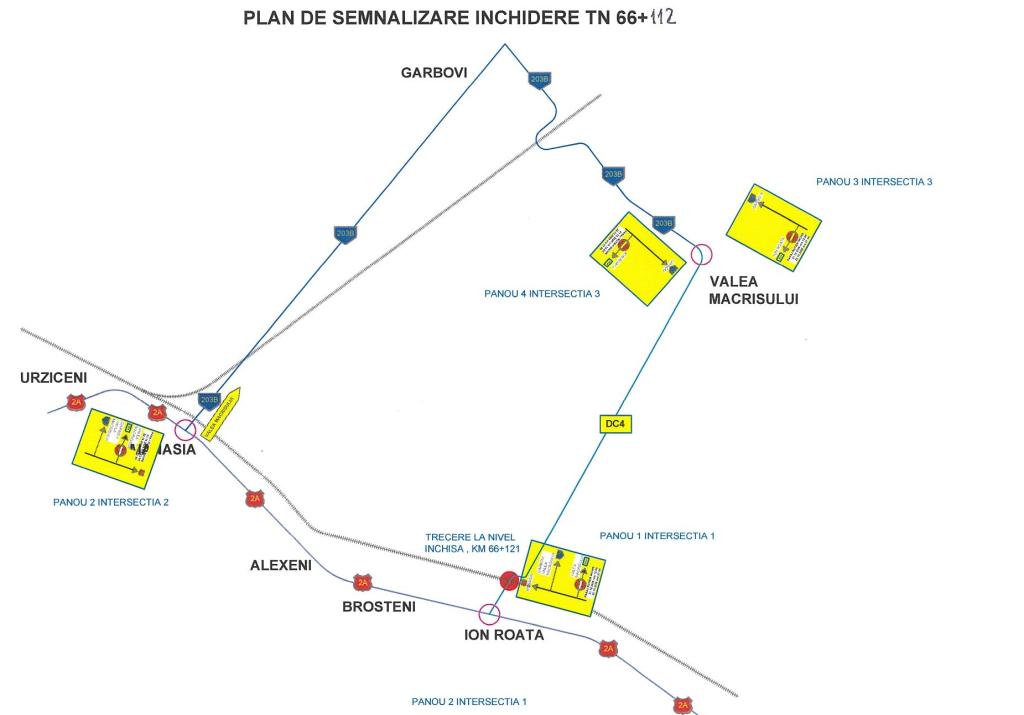 Plan-semnalizare